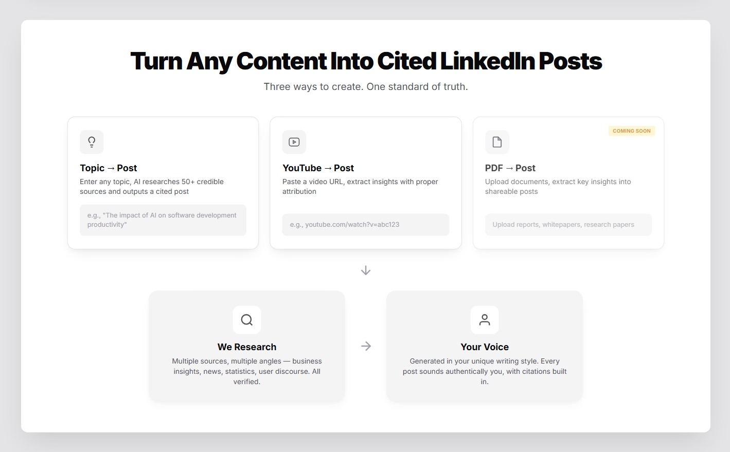 CiteVox - Screenshot 5 showing product features and functionality