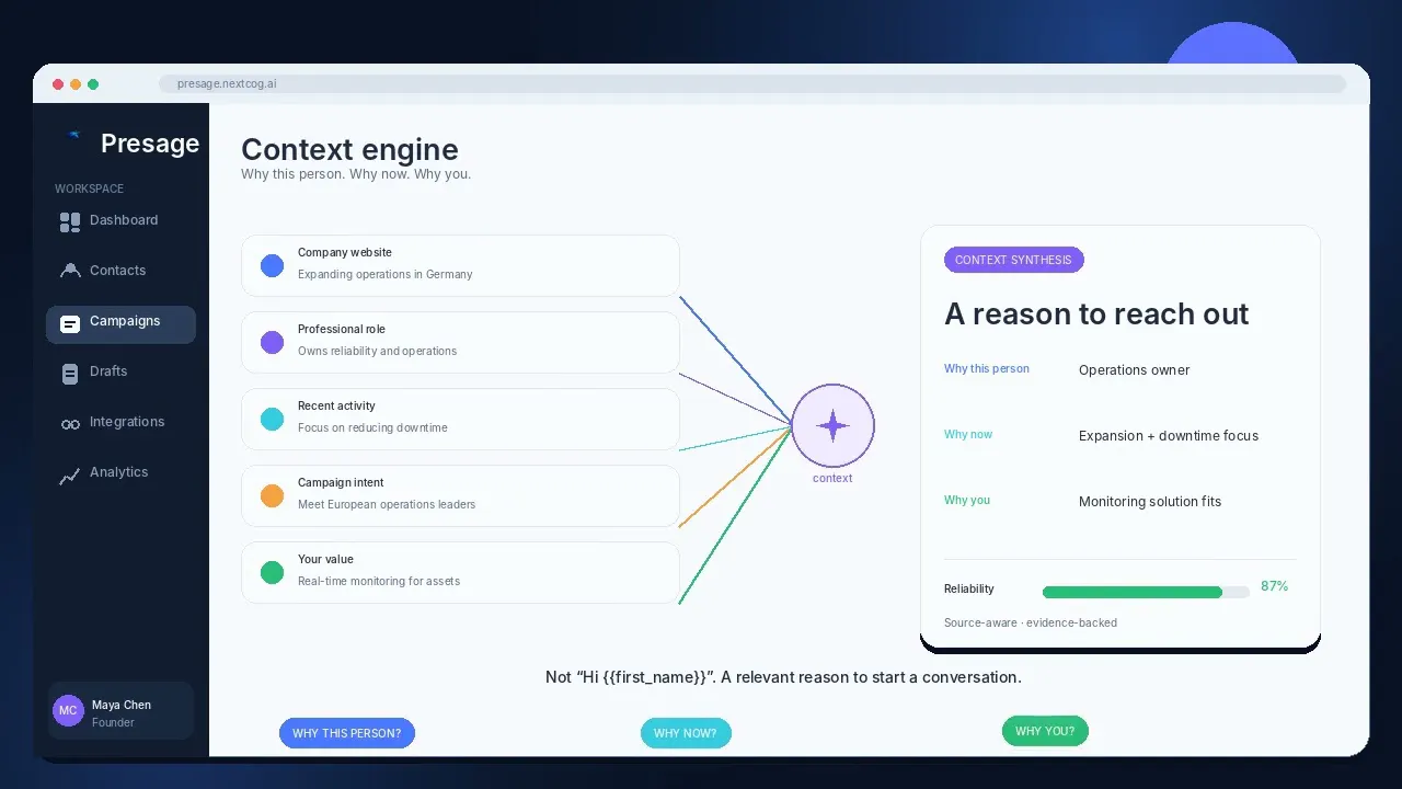 Presage CRM gallery image