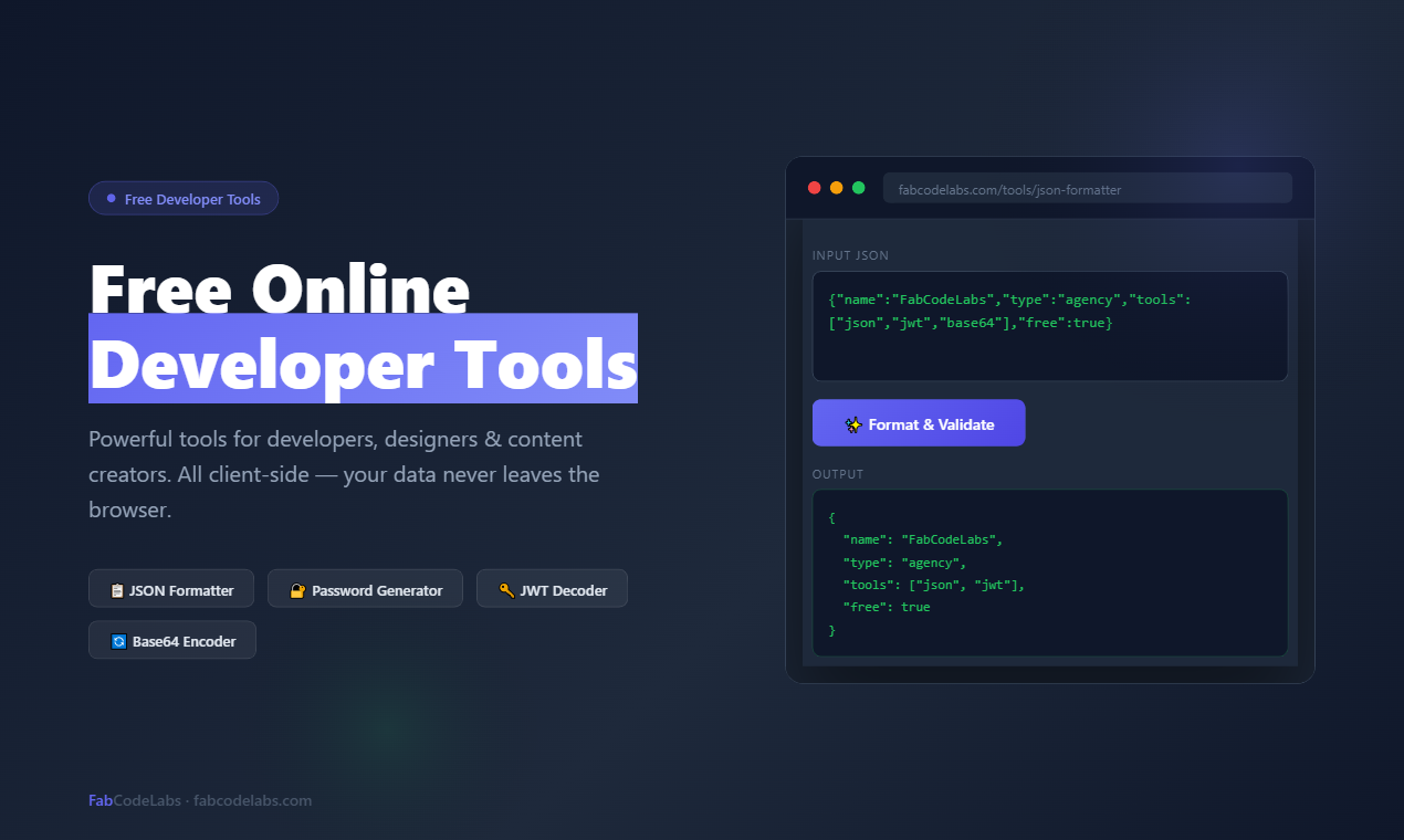 FabCodeLabs gallery image
