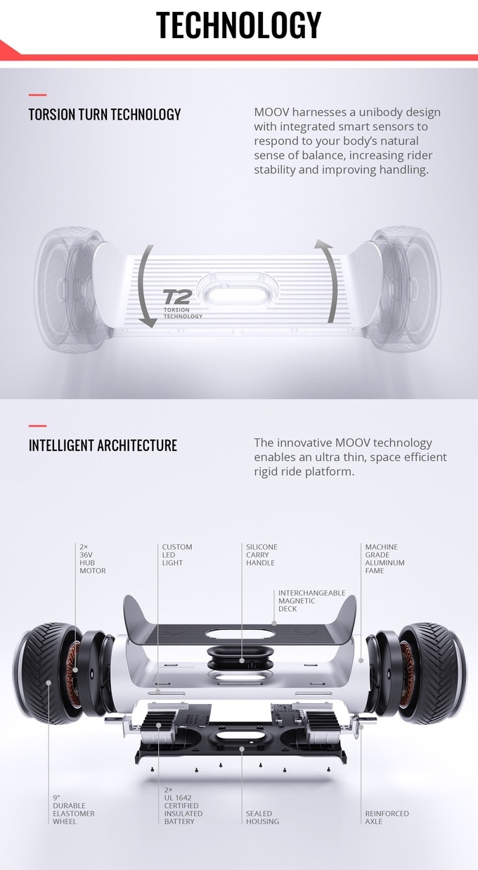 Radical MOOV gallery image