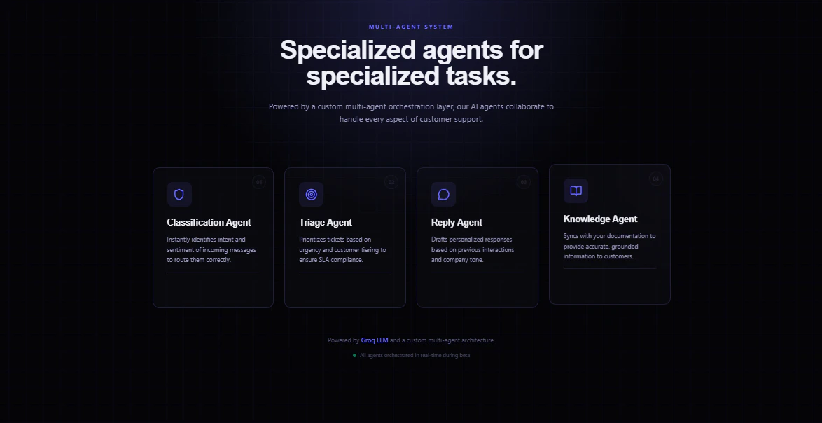 AI Support Pro screenshot 3