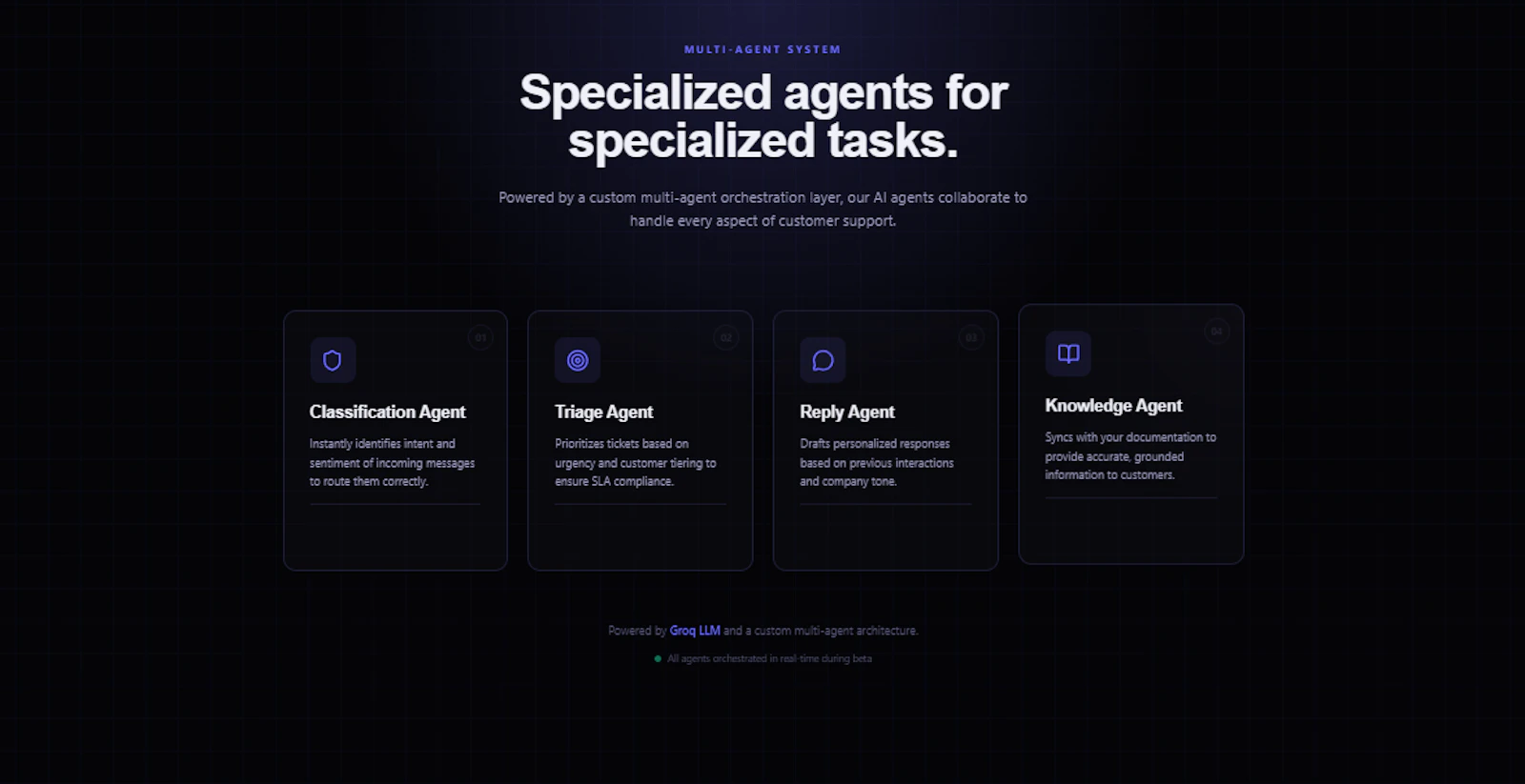 AI Support Pro screenshot 4