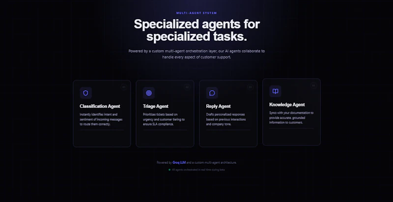 AI Support Pro screenshot 4
