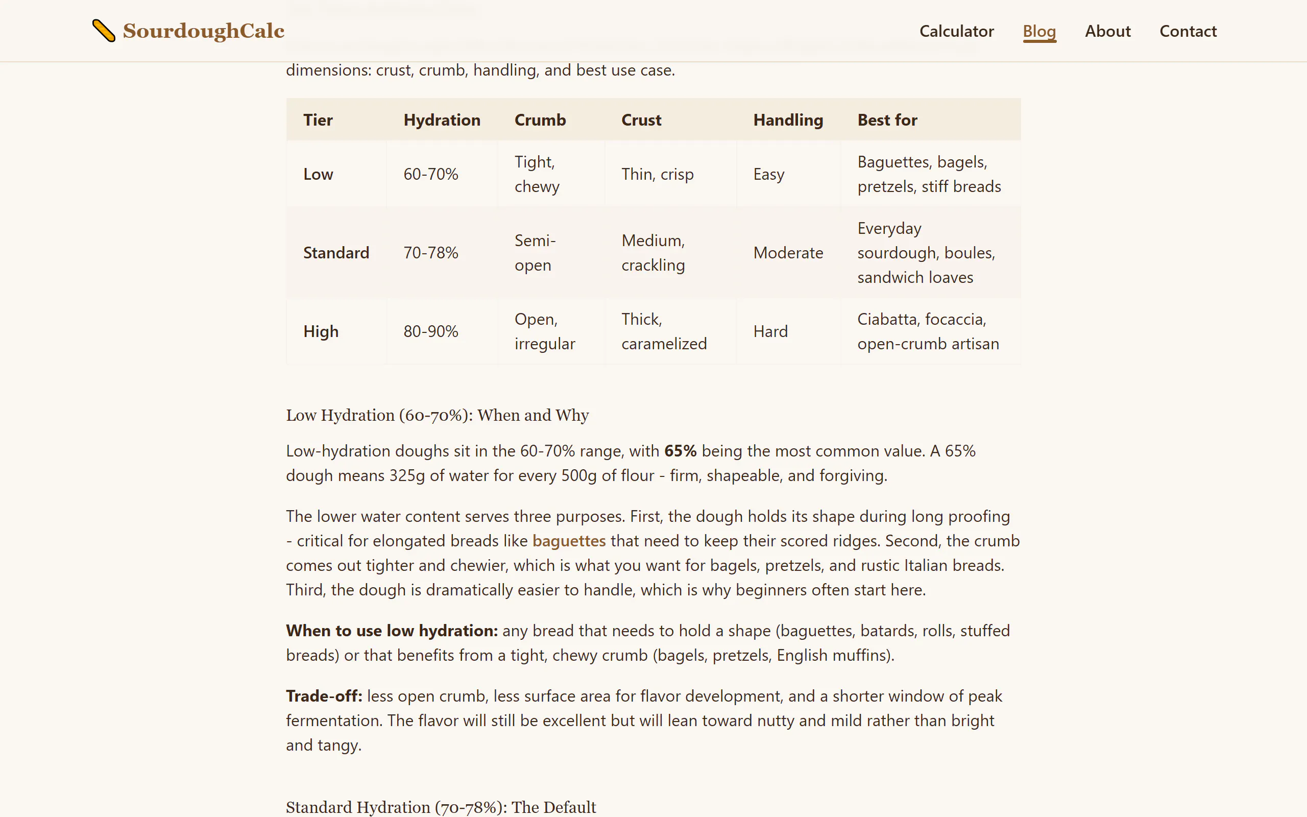 SourdoughCalc gallery image