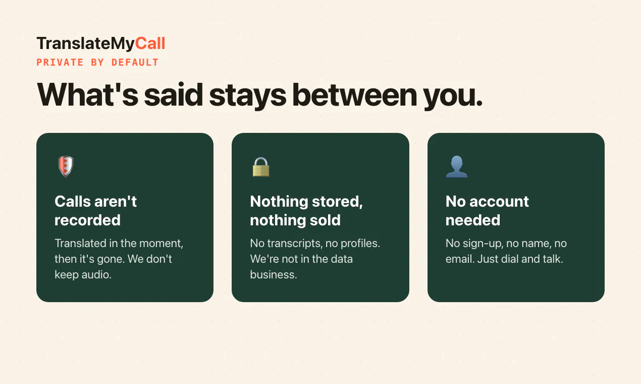 TranslateMyCall 2.0 gallery image