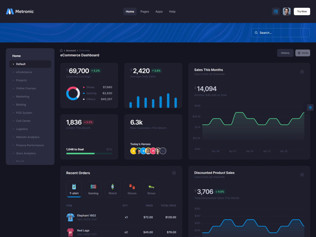 Metronic - шаблон администратора Bootstrap - React, Vue, Angular, Django, Asp.net Core, Laravel, Rails медиа 56