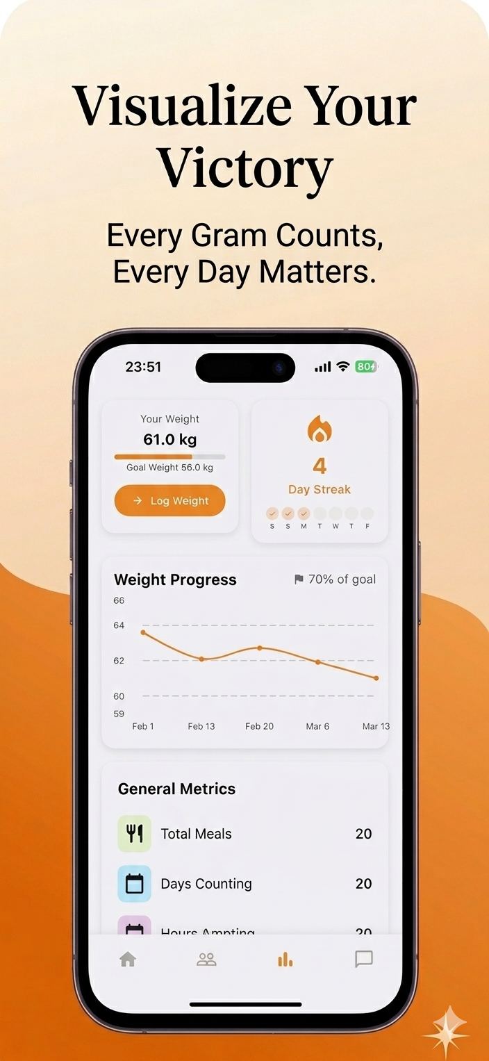 FitWow gallery image