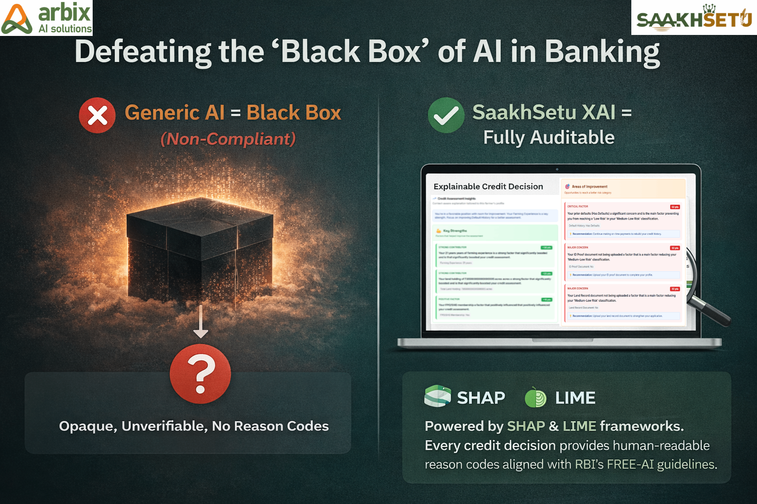 SaakhSetu: AI Credit Scoring - Screenshot 2 showing product features and functionality