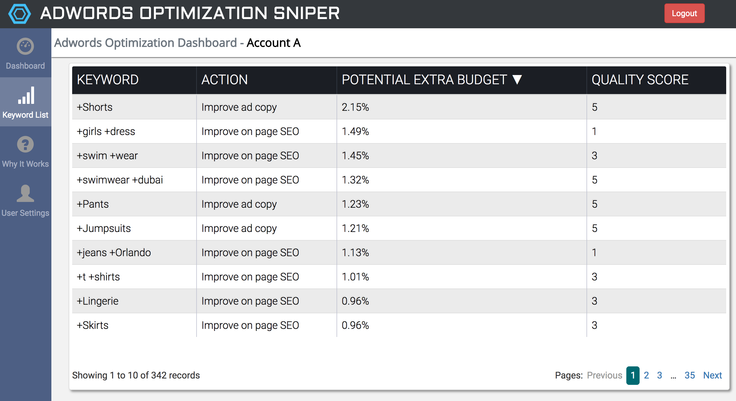 Adwords Optimization Sniper gallery image
