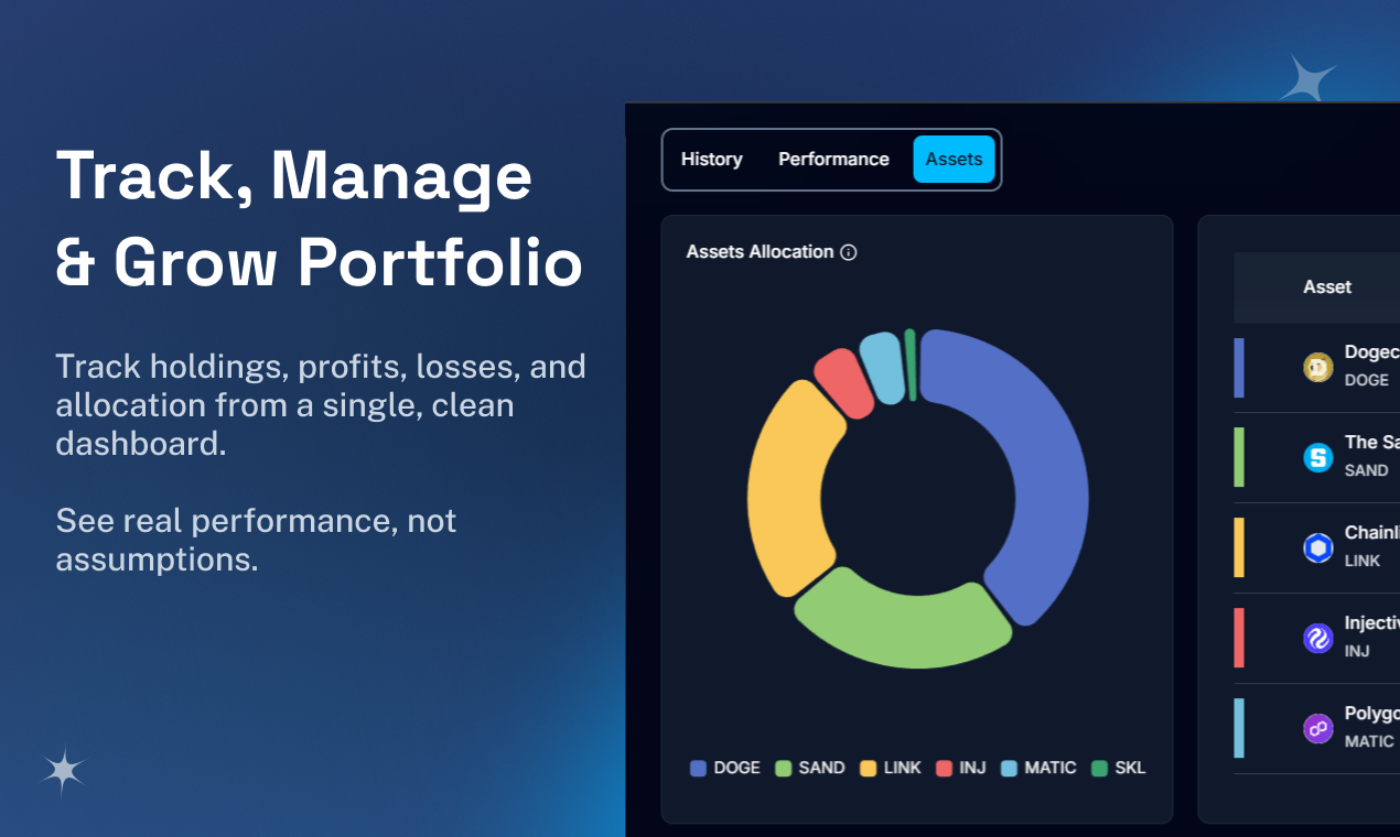 SpearTrades - Screenshot 5 showing product features and functionality