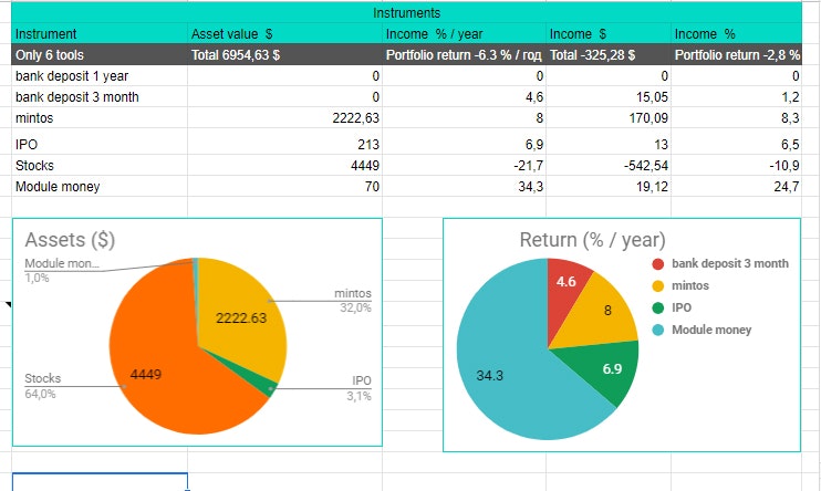 “Mom’s Essential” app gallery image