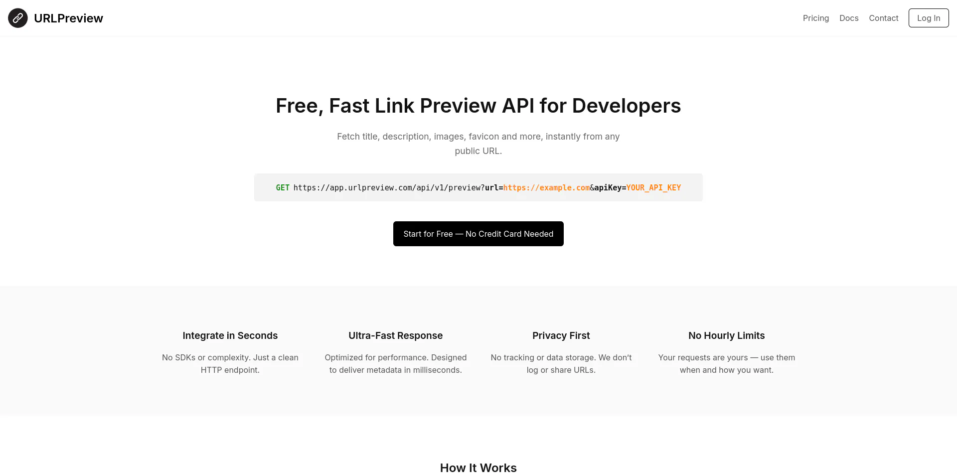 URLPreview