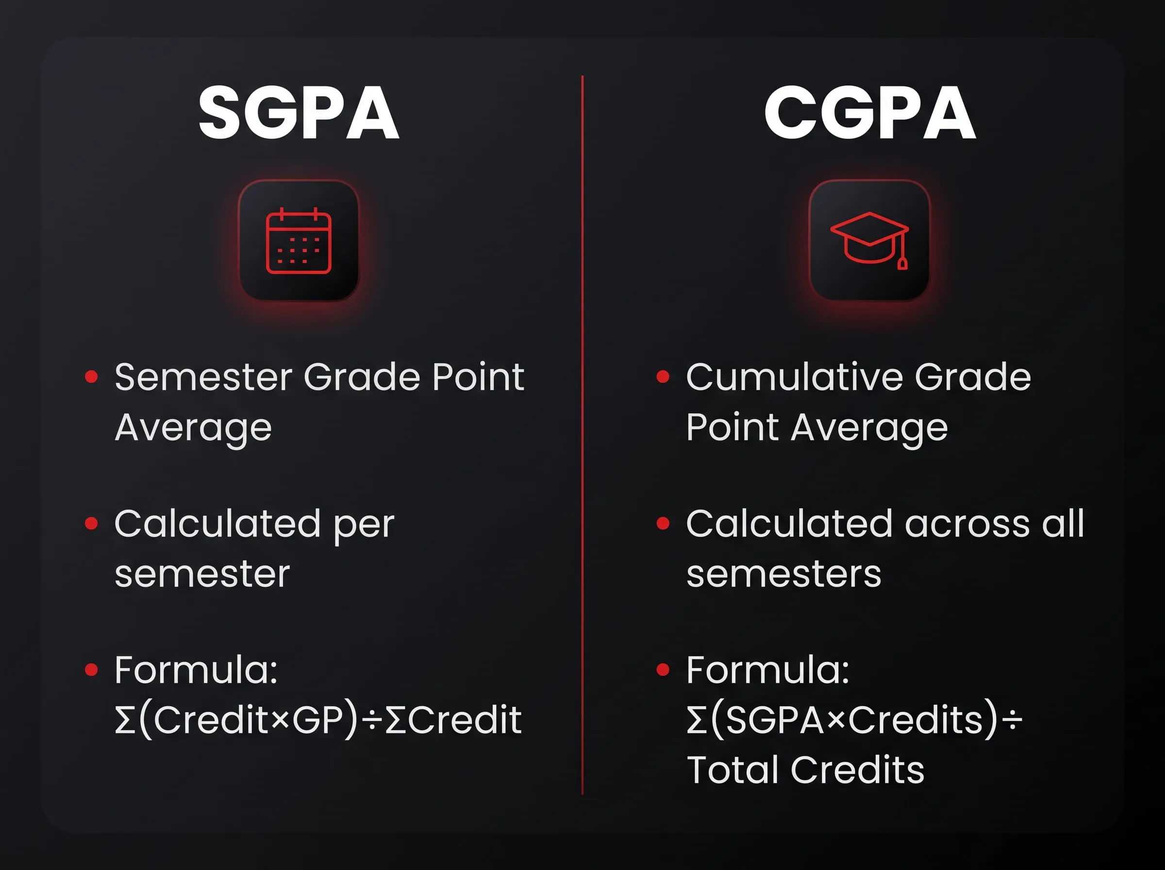 cgpa2percent.online gallery image