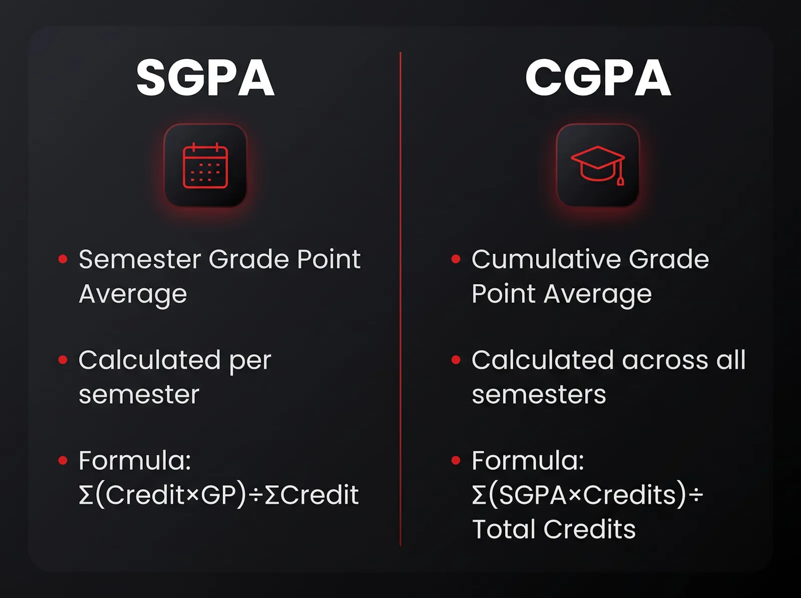 cgpa2percent.online screenshot 2