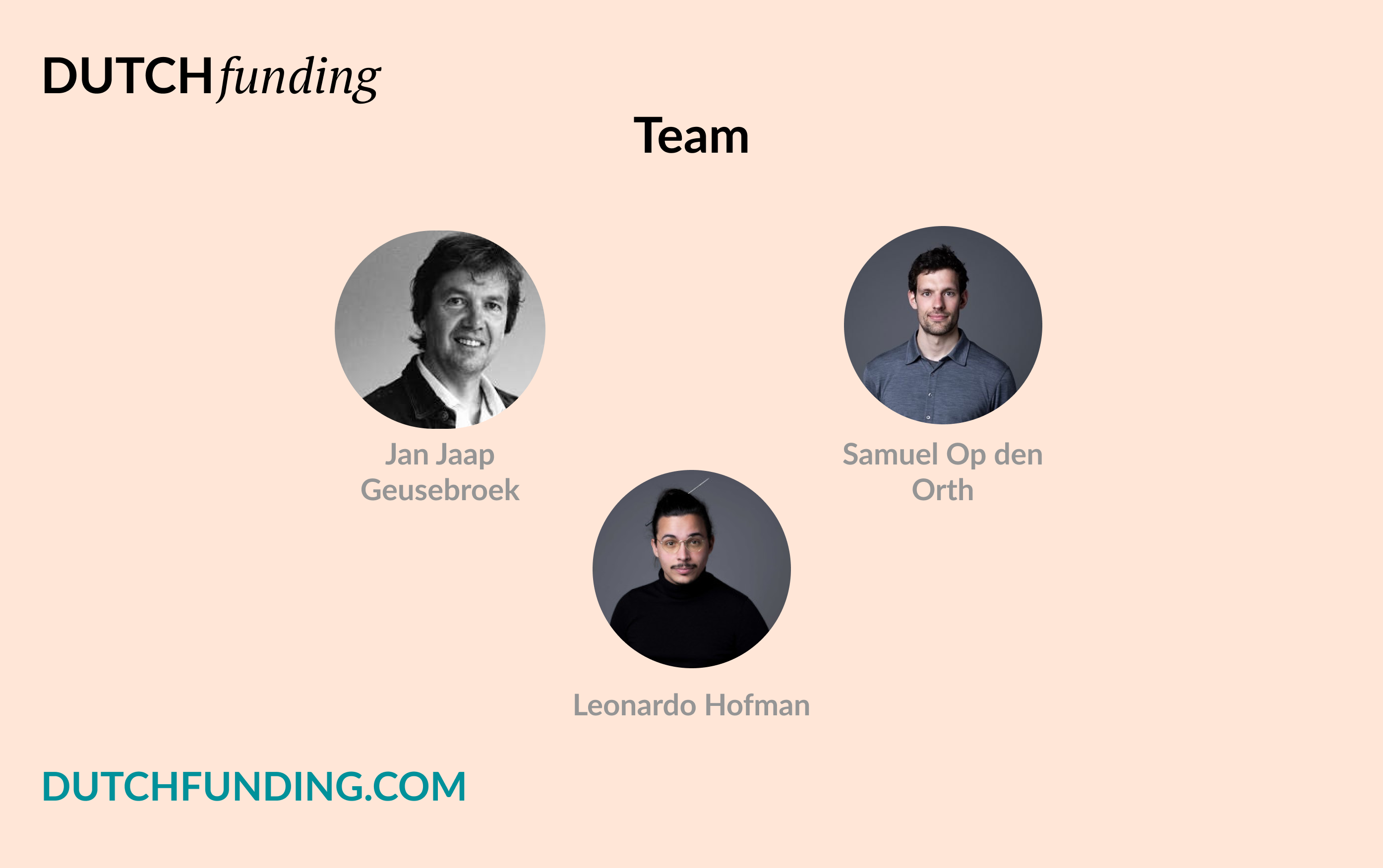 Dutchfunding media 6