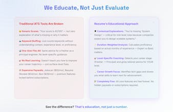 Rezume gallery image