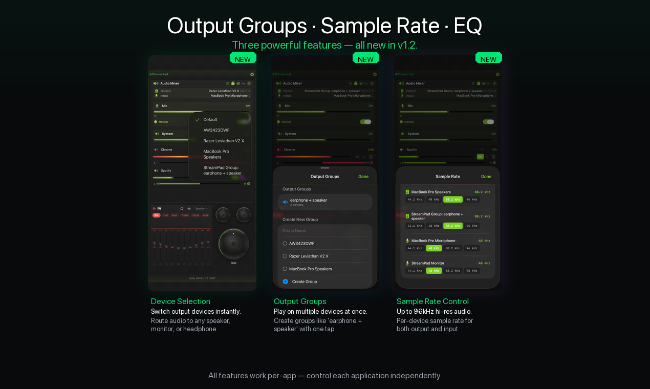 StreamPad gallery image