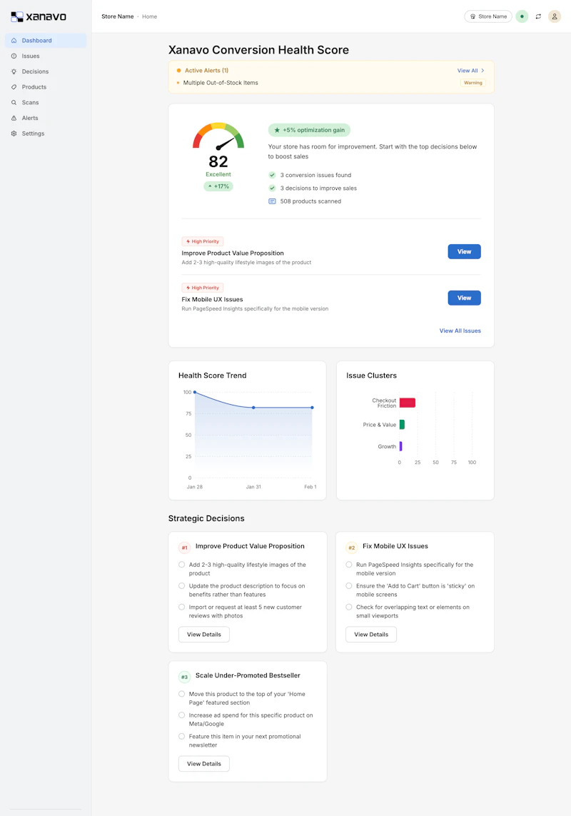 Xanavo Conversion Health screenshot 1