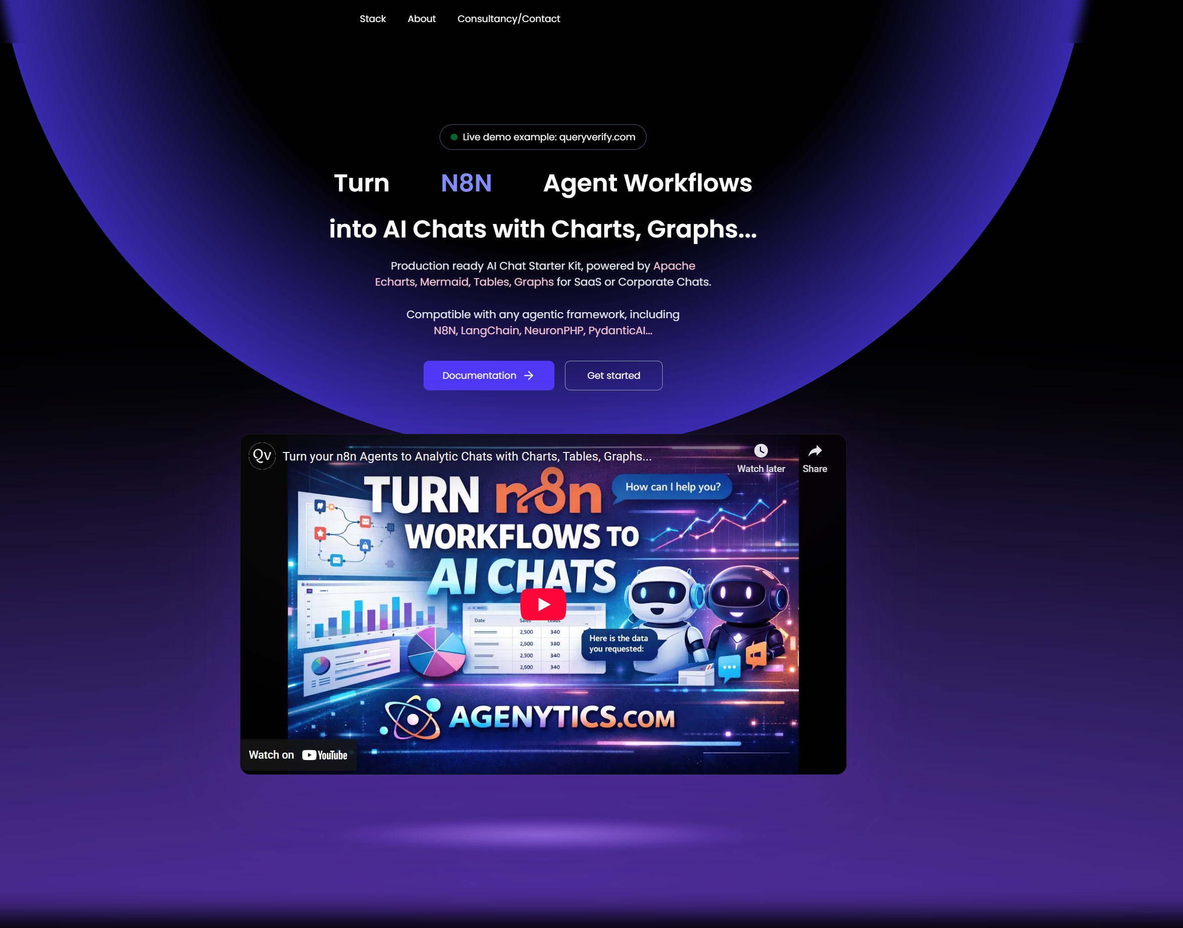 Agenytics gallery image