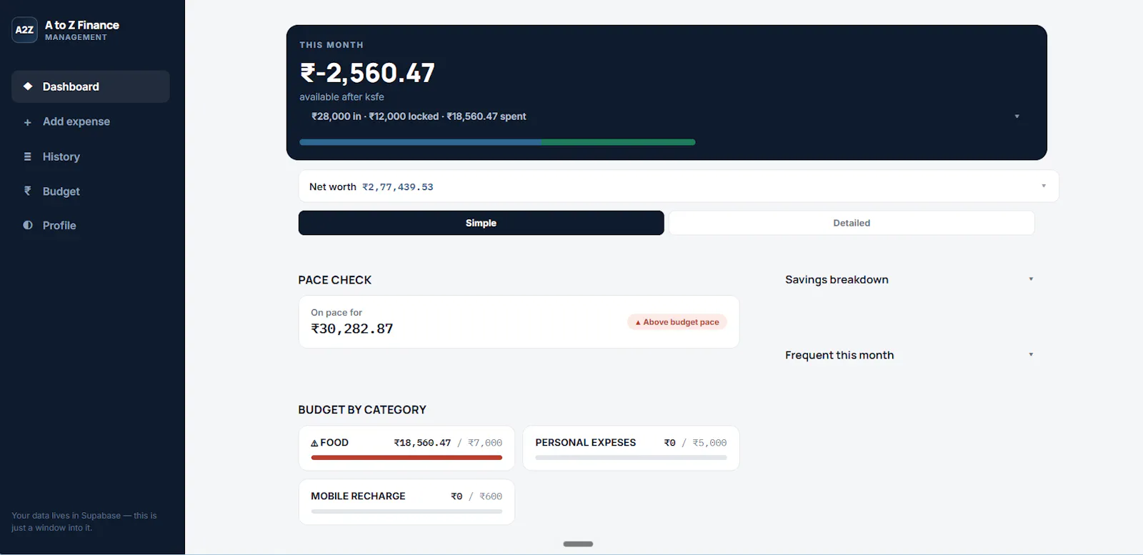 A to Z Finance Management screenshot 3
