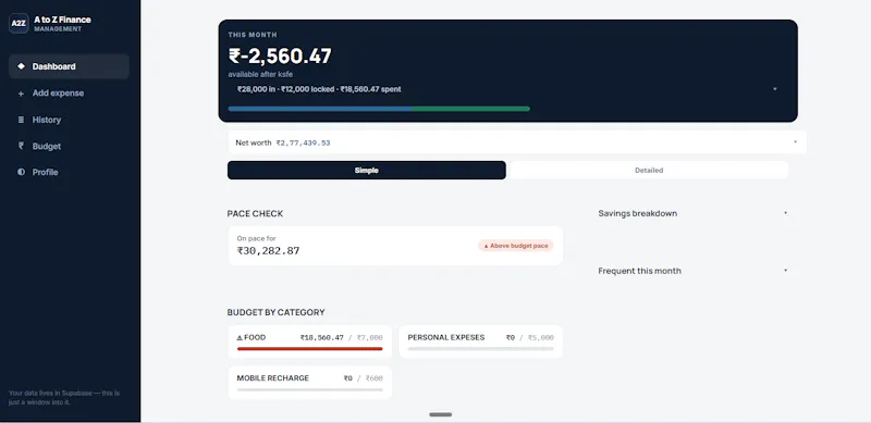 A to Z Finance Management screenshot 3