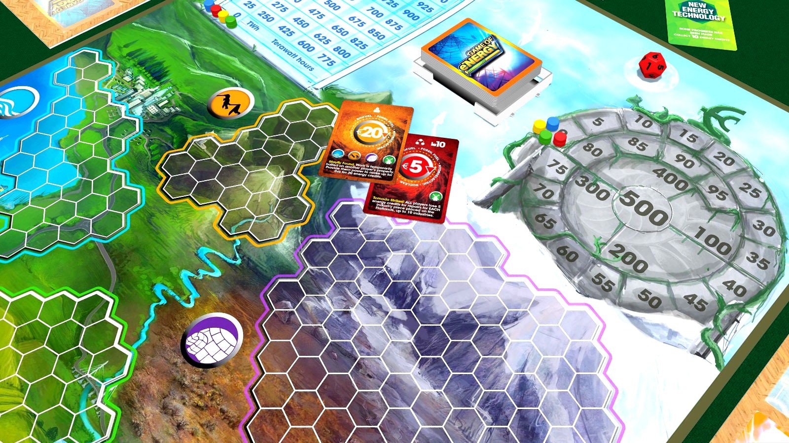 Media Label putih tabletopia - Gamify latihan perniagaan anda atau kursus pendidikan 2