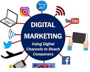 Best Digital Marketing Agency