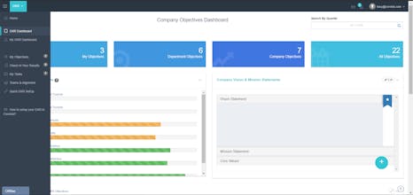 Corvisio OKR gallery image
