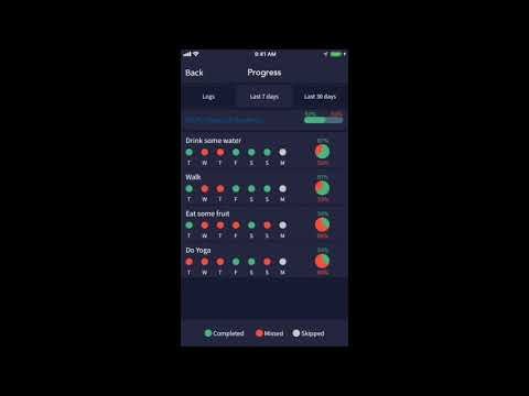 Productify: Habits & Streaks gallery image