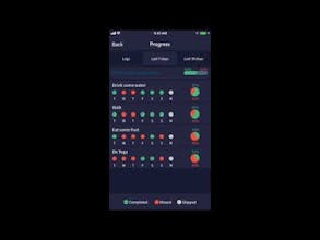 Productify: Habits & Streaks gallery image