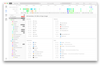 Timing Sync gallery image