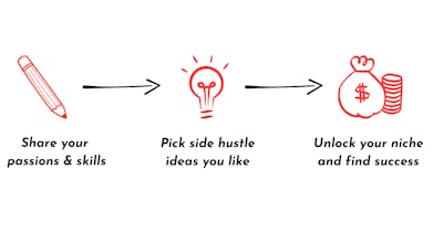 MyHustleAI gallery image