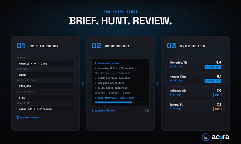Acora screenshot 3