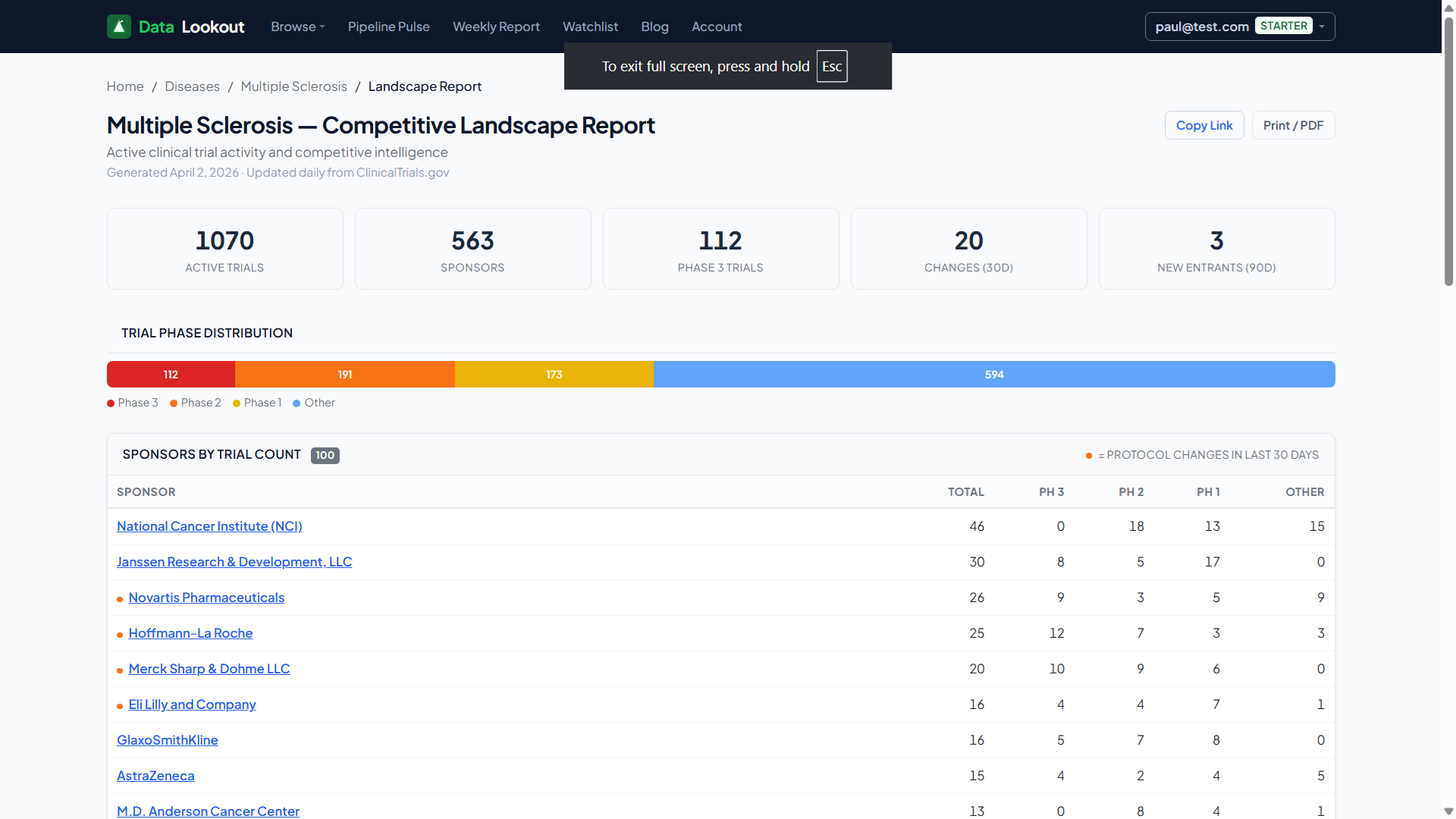DataLookout gallery image