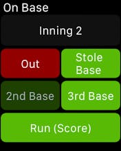 Batting Average gallery image