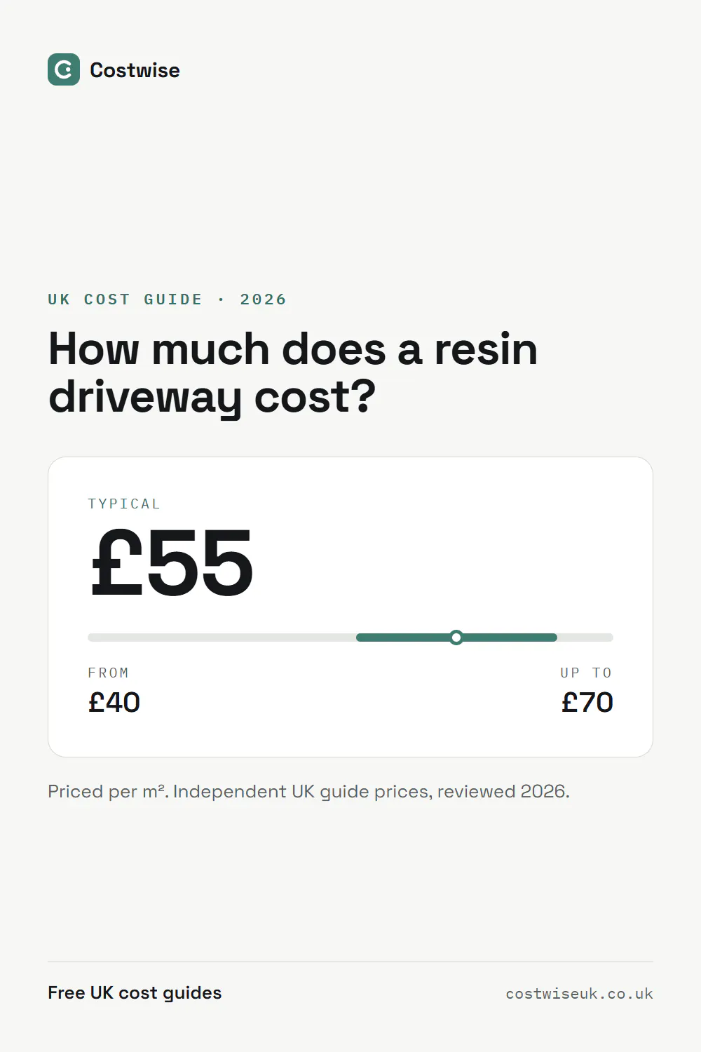Costwise UK gallery image