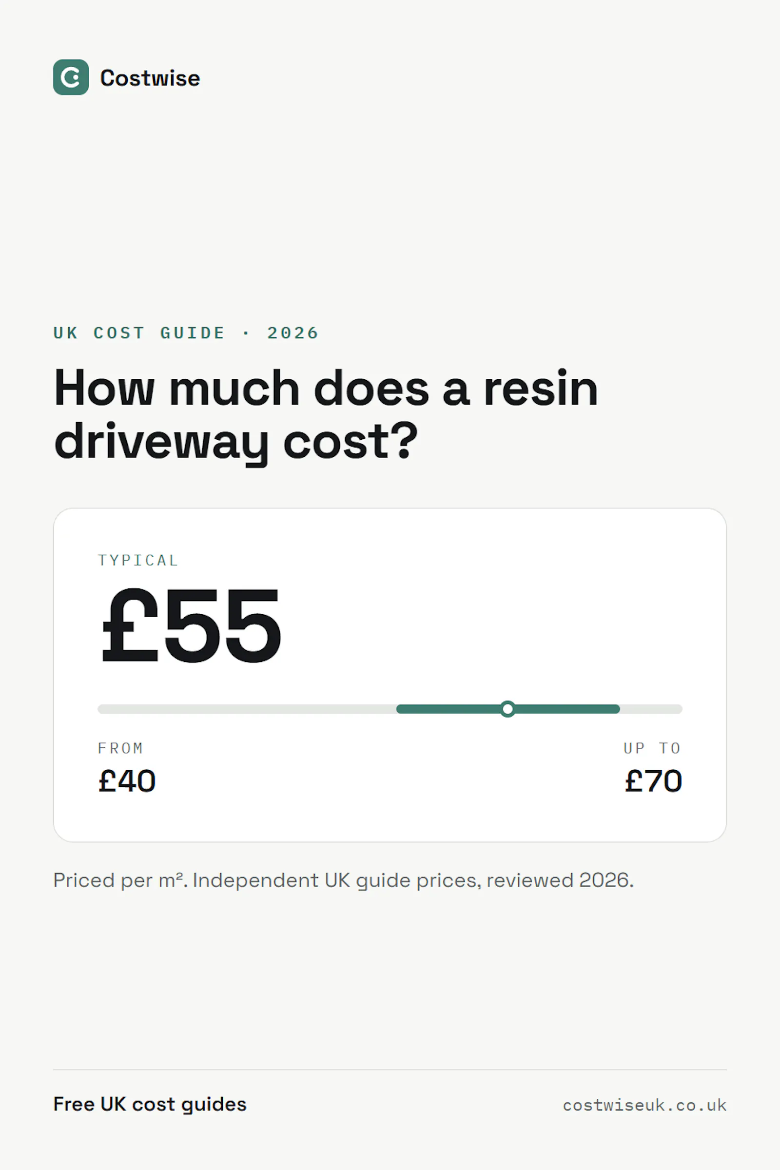 Costwise UK screenshot 12