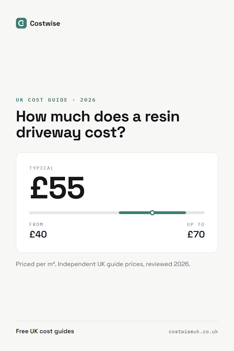 Costwise UK screenshot 12