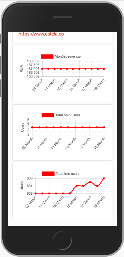 Open Startup Land gallery image
