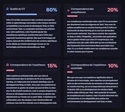 HRzilla gallery image