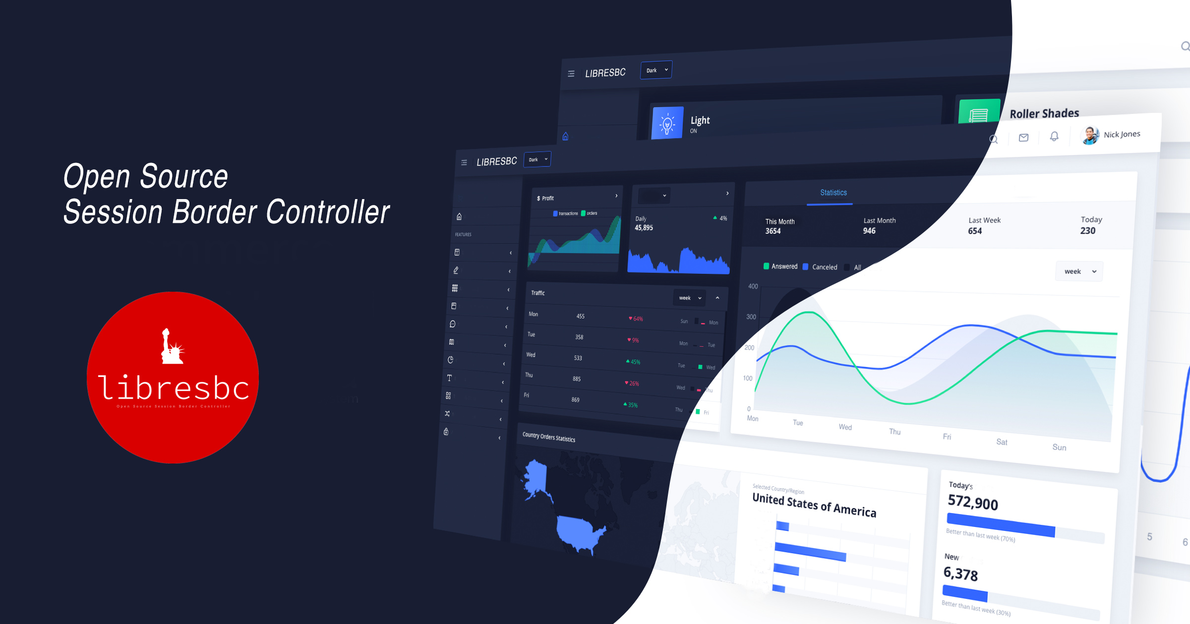 LibreSBC gallery image