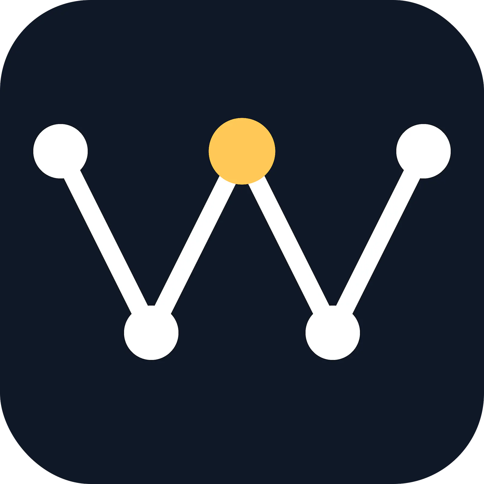 Submit Ideas, Browse, Get AI Scored screenshot 1
