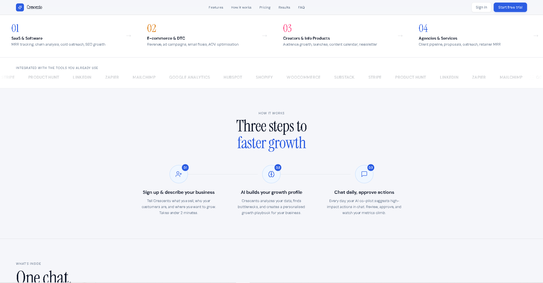 Crescento  gallery image