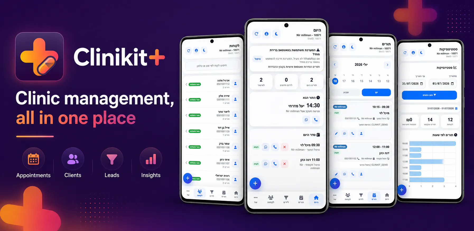 Clinikit+ for Clinics gallery image
