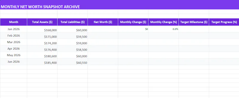 FinanceFlows Net Worth Tracker screenshot 2