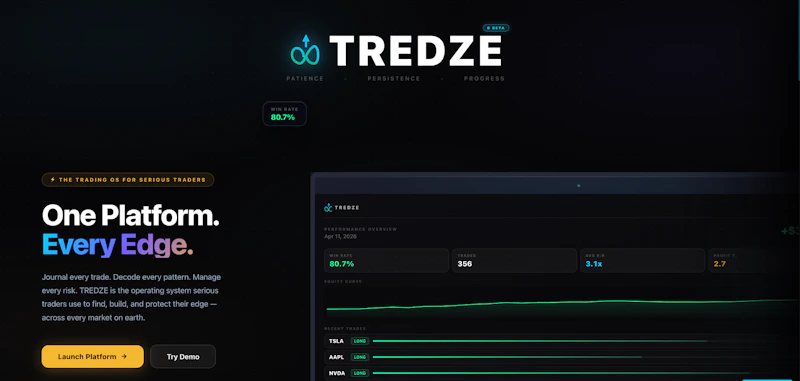 TREDZE — The Trading Journal OS screenshot 1