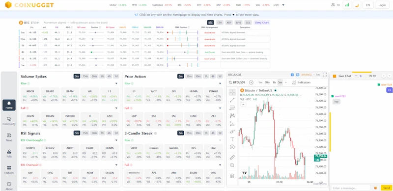 Coinugget screenshot 1