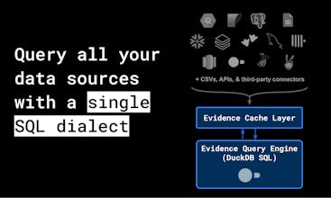 Evidence gallery image