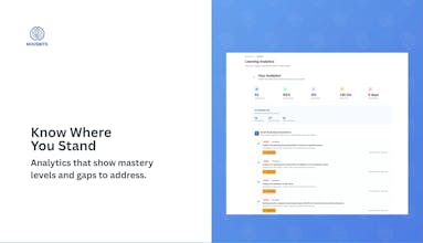 Nousbits gallery image