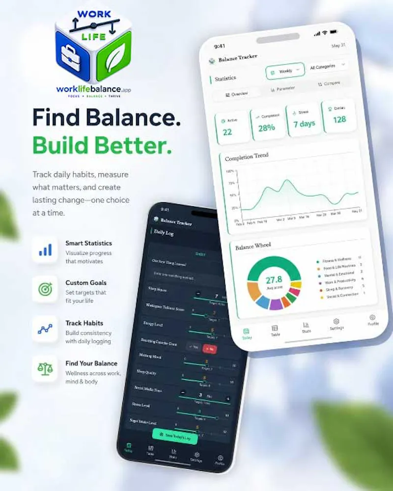 Work-Life Balance App screenshot 1